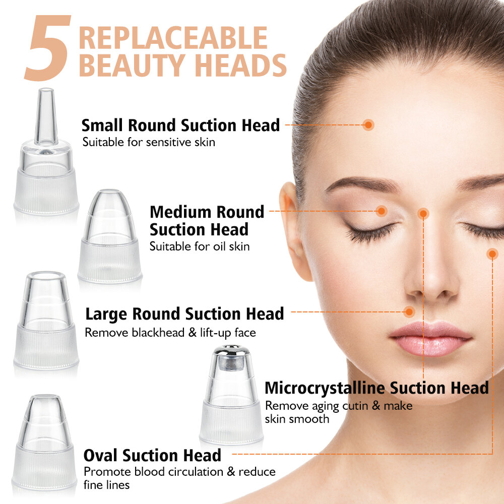 2026 2nd generation blackhead  - огляд і ціна Pore Vacuum