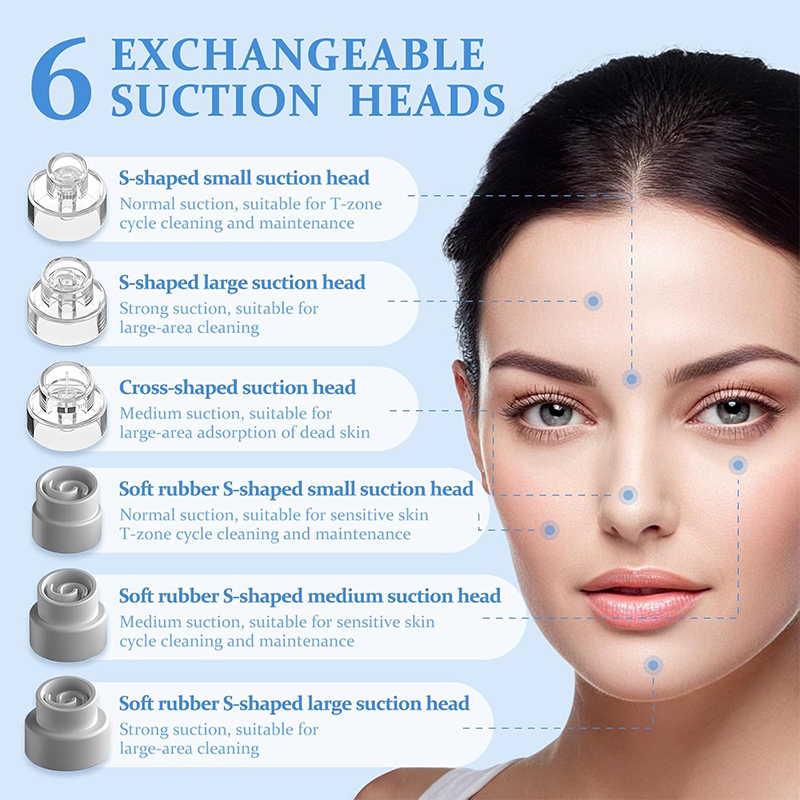 Electric Pore Vacuum Blackhead - огляд і ціна Pore Vacuum