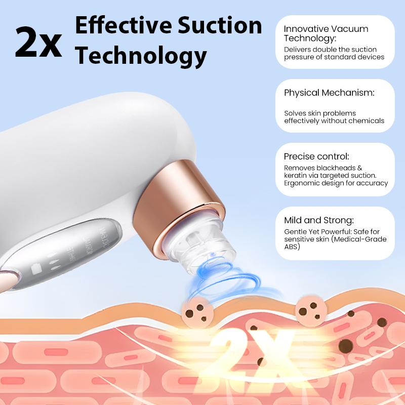 Electric Pore Vacuum Blackhead - огляд і ціна Pore Vacuum