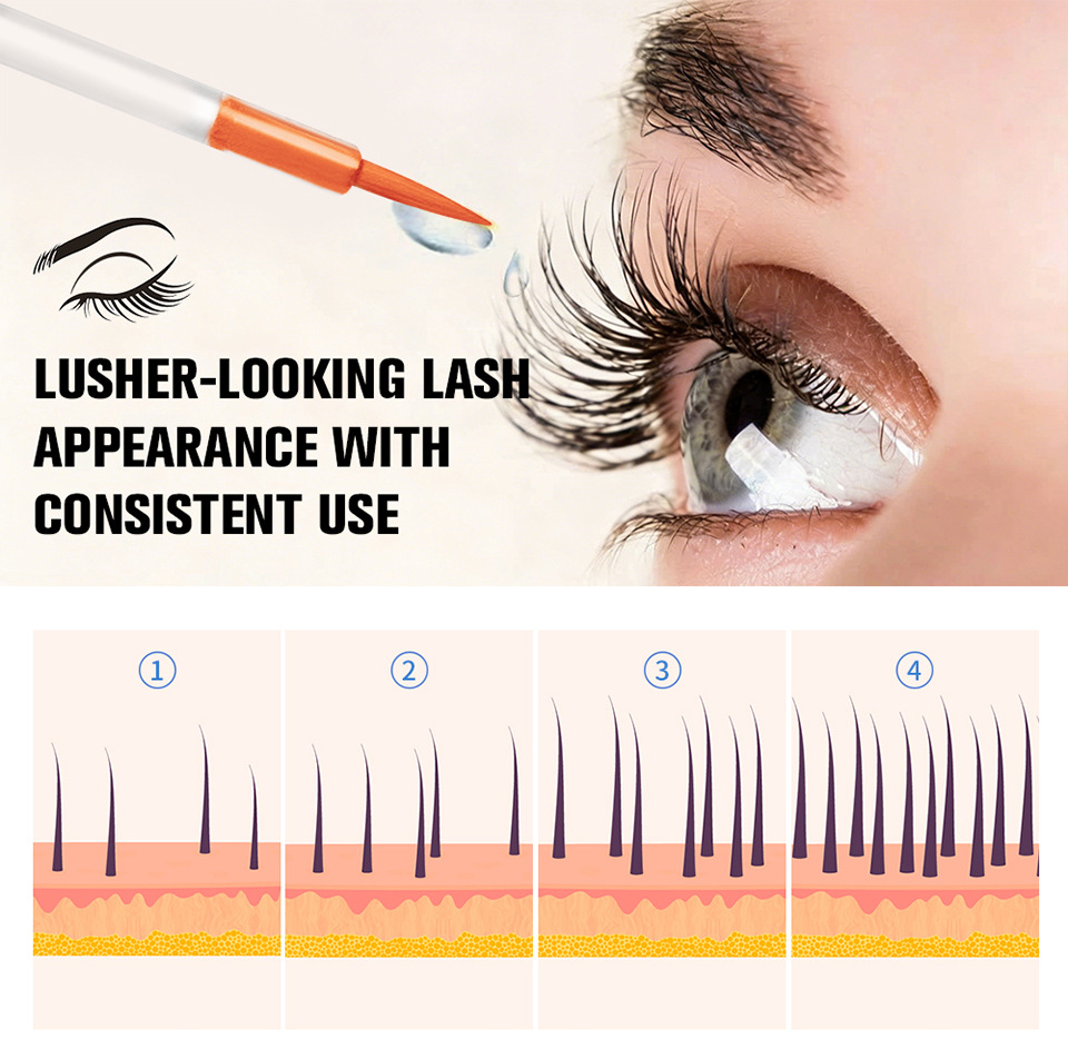 4ml Eyelash Growth Serum, Nour - огляд і ціна Lash Serum Growth