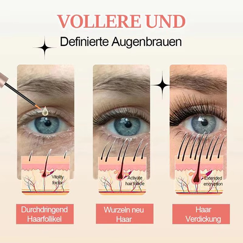 Fast Eyelash Growth Serum 7 Da - огляд і ціна Lash Serum Growth