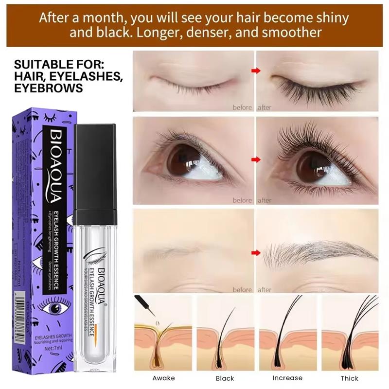 28 Days Fast Eyelash Growth Se - огляд і ціна Lash Serum Growth