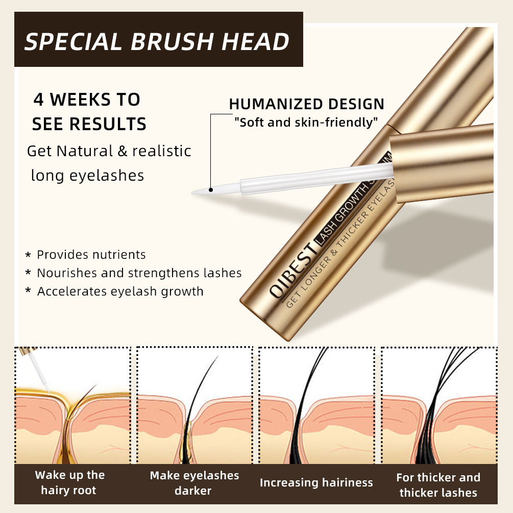 QIBEST Eyelash Growth Serum Na - огляд і ціна Lash Serum Growth