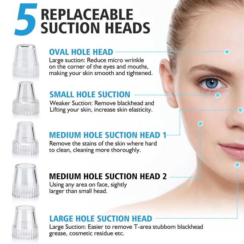 Blackhead Remover Pimples and  - огляд і ціна Pore Vacuum